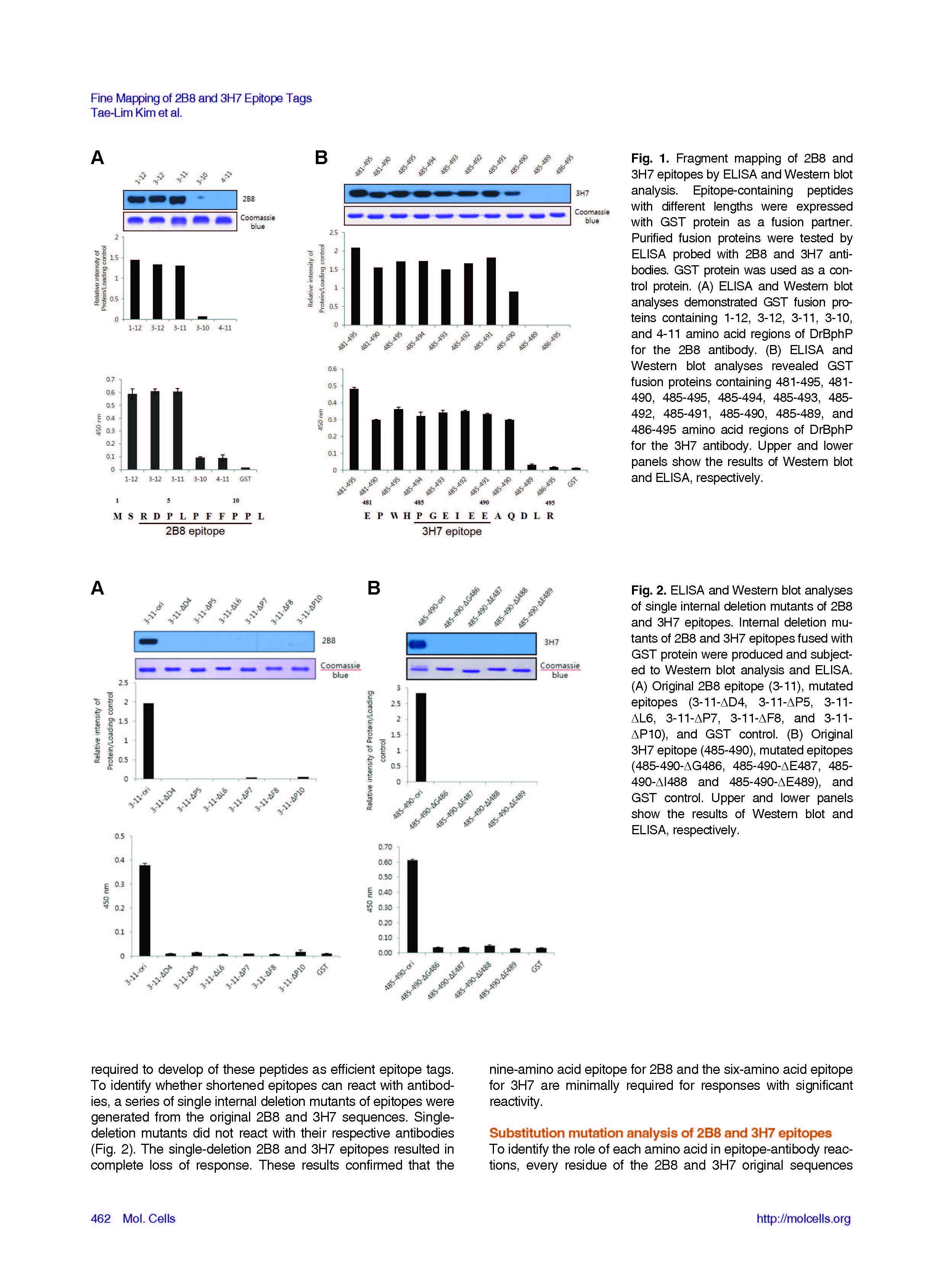 2016 Mol. Cells_페이지_3.jpg