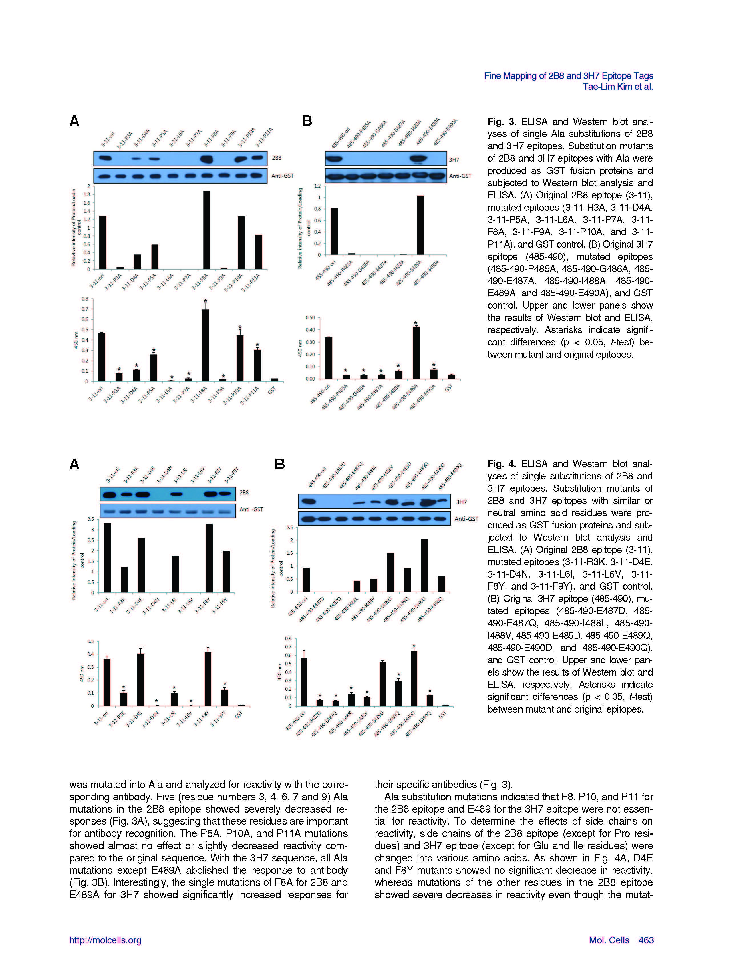 2016 Mol. Cells_페이지_4.jpg