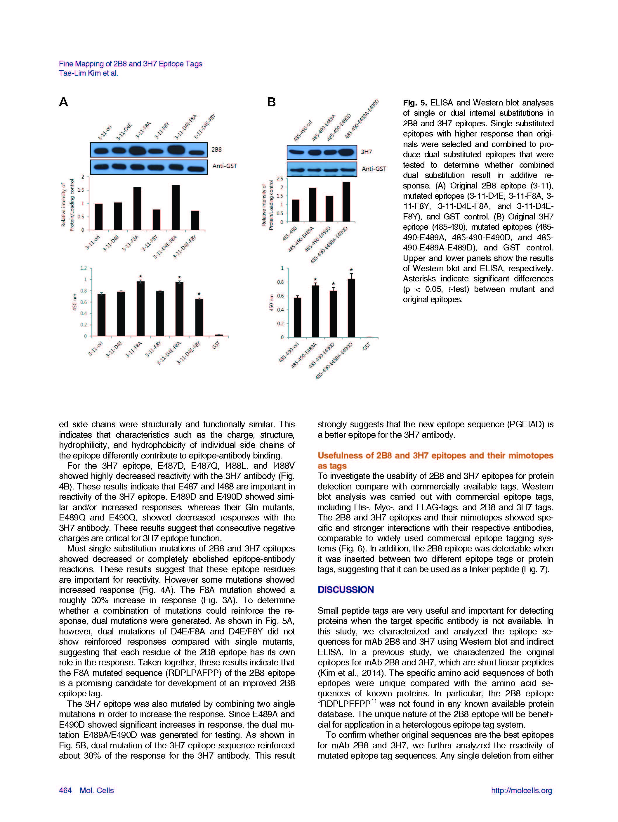 2016 Mol. Cells_페이지_5.jpg