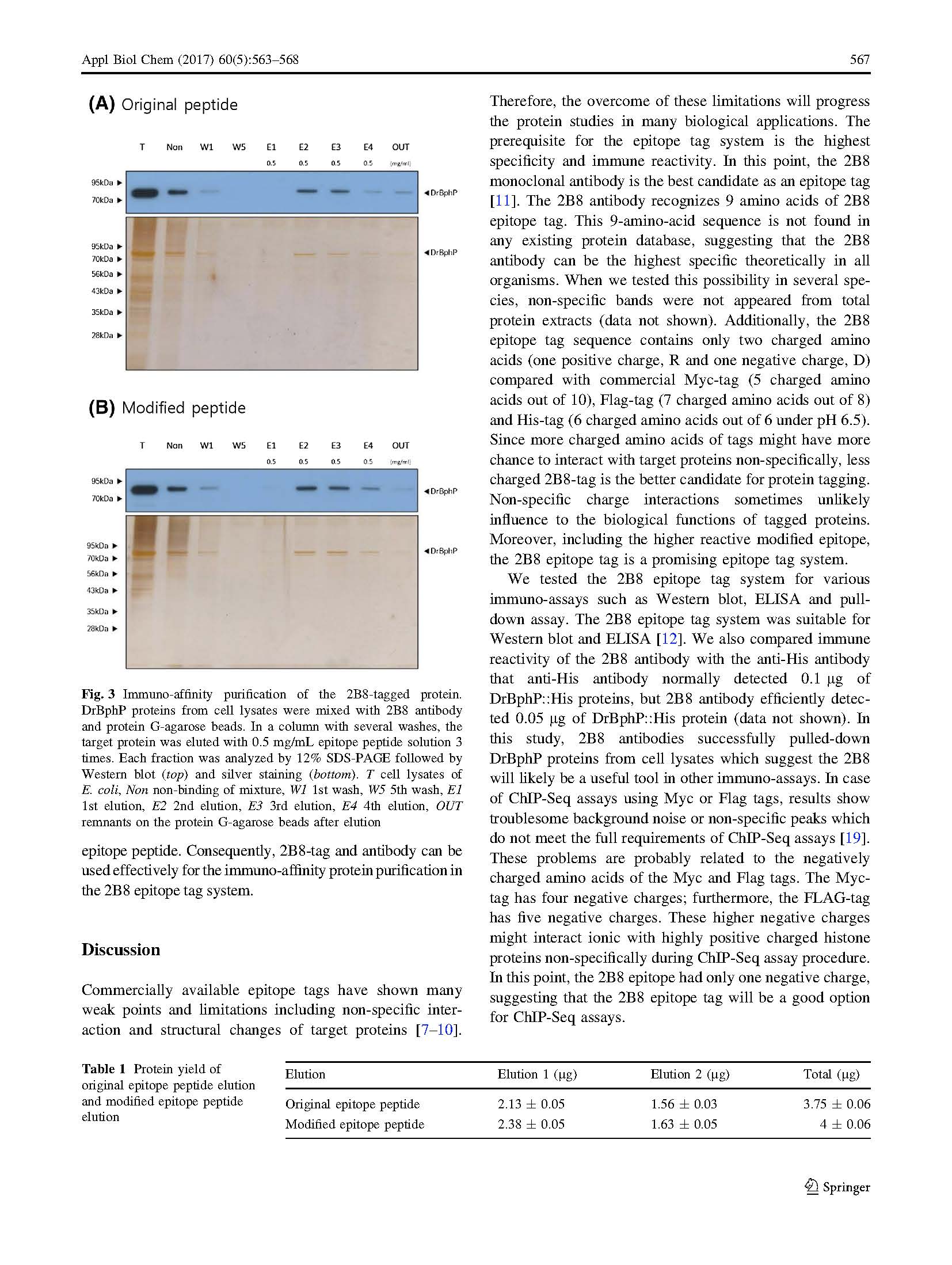 2017 Appl. Biol. Chem._페이지_5.jpg